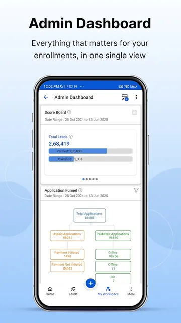 Meritto: Attract,Engage,Enroll screenshot 1