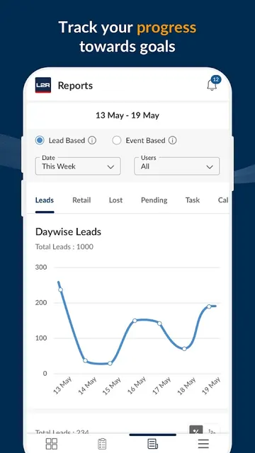Lead2Retail screenshot 5