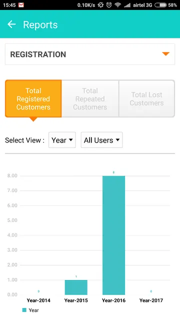 Exclusife Business screenshot 3