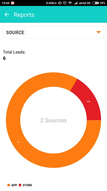 Exclusife Business screenshot 2
