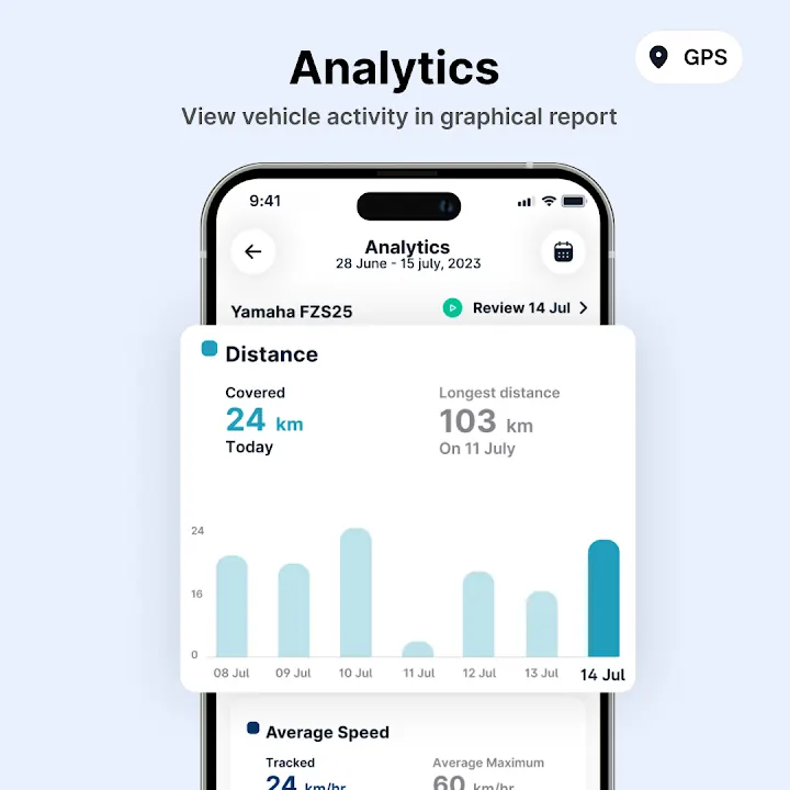 Onelap screenshot 4