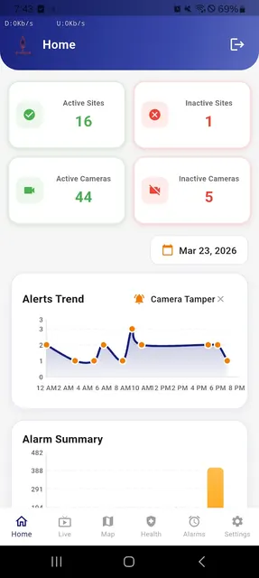 e-vision Insight screenshot 1