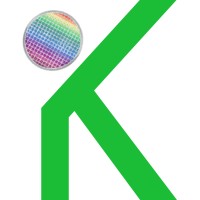 Keenheads logo