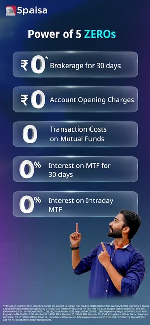 5paisa: Stocks, MF, F&O App screenshot 1