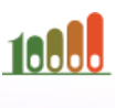 10000StartupsIndia logo