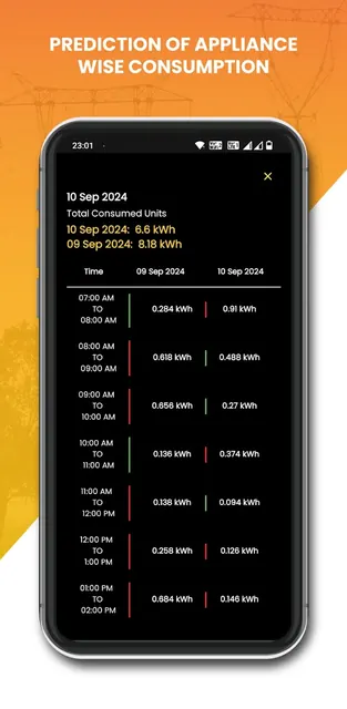 Bharat Smart Services screenshot 3
