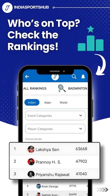 IndiaSportsHub: Live Scores screenshot 6