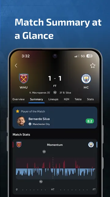 SD Live: Sports Scores & News screenshot 5