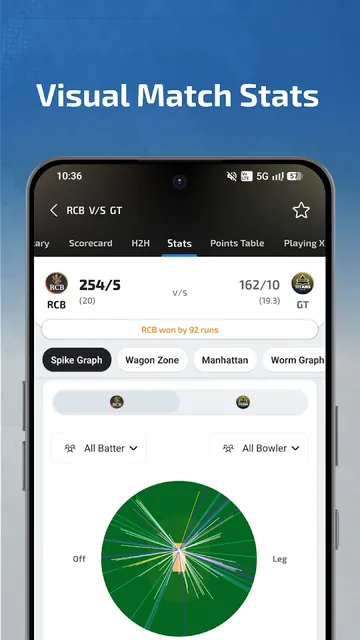 SD Live: Sports Scores & News screenshot 4