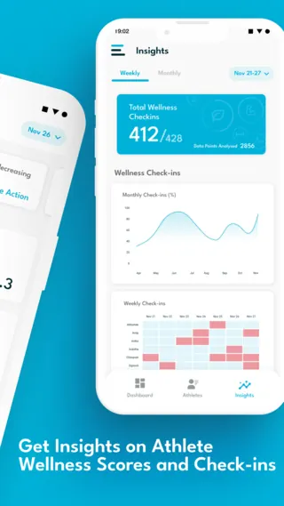 All Is Well screenshot 2