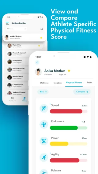 All Is Well screenshot 3
