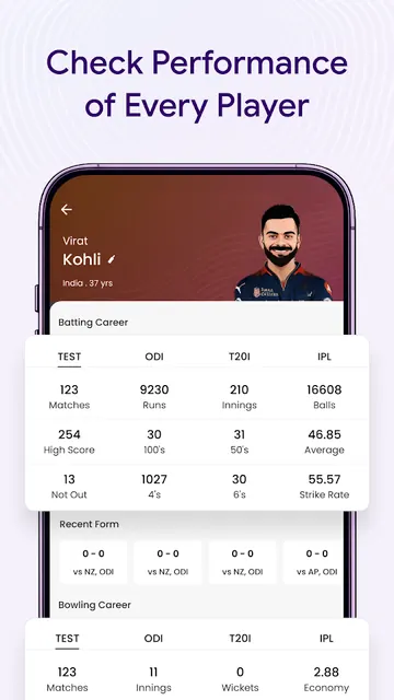 Cricket Guru - Fast Live Score screenshot 6