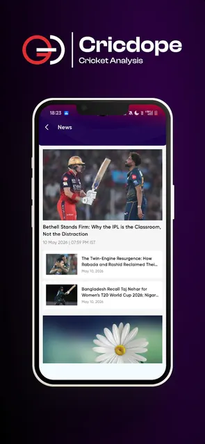 Cricdope - Cricket Prediction screenshot 6