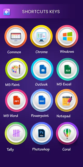 Computer Full Course Offline screenshot 3