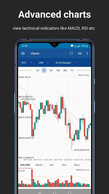 ACrypto Bitcoin Price Tracker screenshot 6