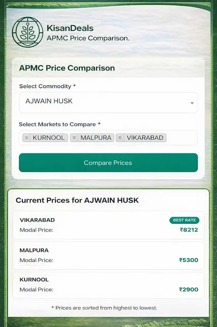 KisanDeals: Mandi Bhav App screenshot 3
