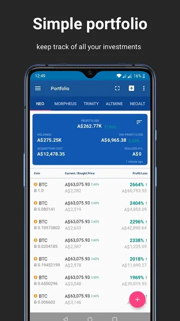 ACrypto Bitcoin Price Tracker screenshot 3