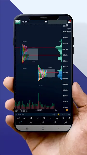 GoCharting screenshot 3