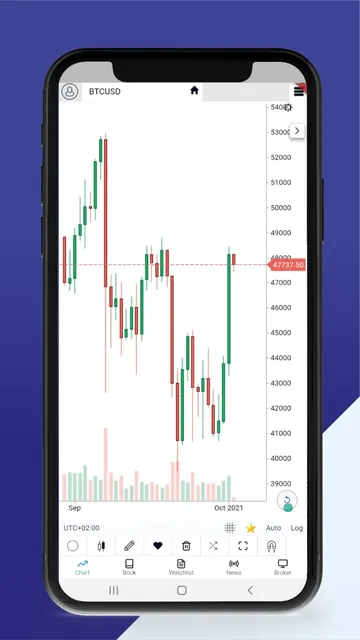 GoCharting screenshot 4