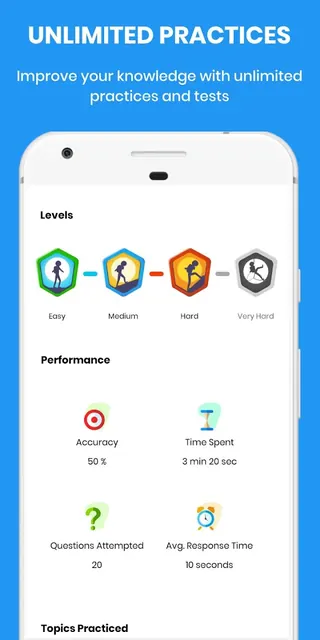 EduAid  - Learning For All screenshot 3