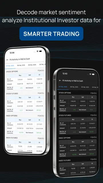 Nifty Trader: NSE Option Chain screenshot 6