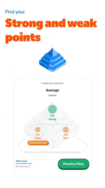 NetPractice: SSC Quiz & Revise screenshot 4