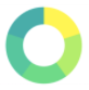 Finology logo