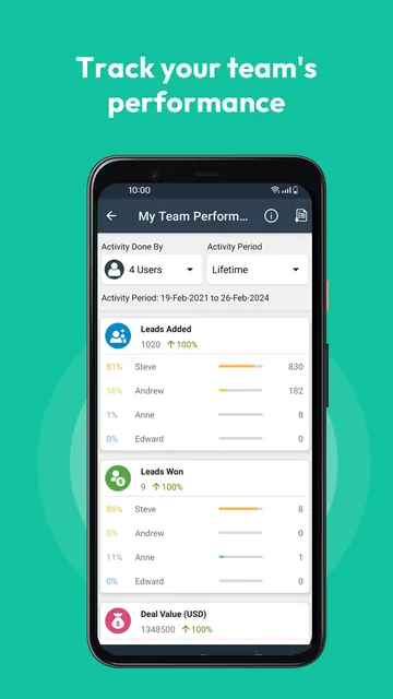 HelloLeads CRM - Sales Tracker screenshot 6