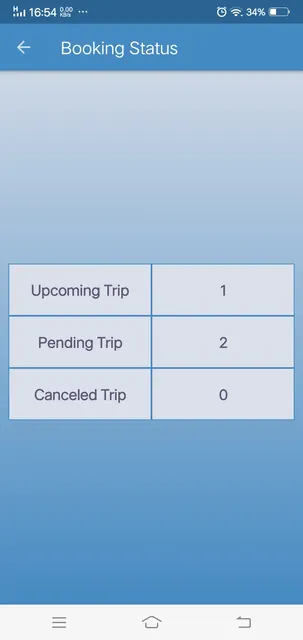 Zydus Bus Booking screenshot 2