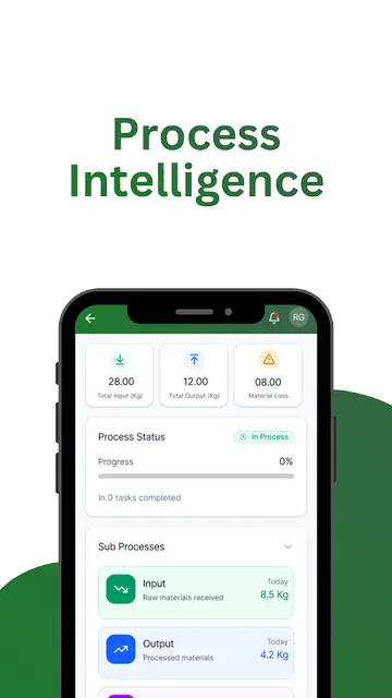 GREEN AADHAAR screenshot 2