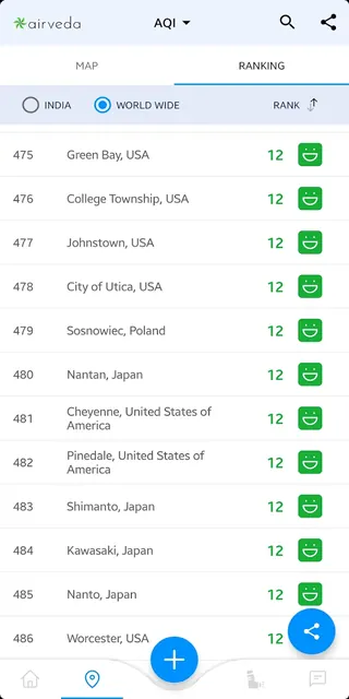 Airveda - Air Quality screenshot 3