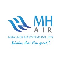 Meho-Hcp Air Systems logo