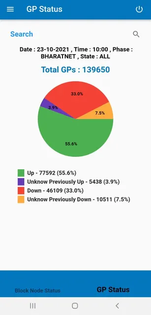 BBNL NMS App screenshot 3