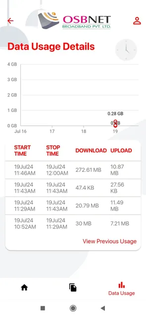 Selfcare OSBNET screenshot 5