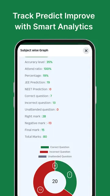 Vedclass: Exam Paper Generator screenshot 5