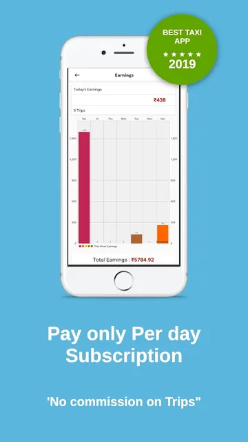 Wakuk Partner screenshot 5
