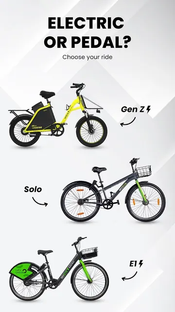 MYBYK - Cycle & eBike Rental screenshot 1