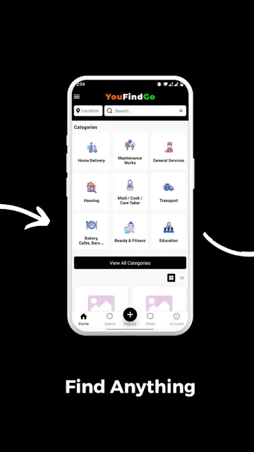 YouFindGo: Find Anything screenshot 2