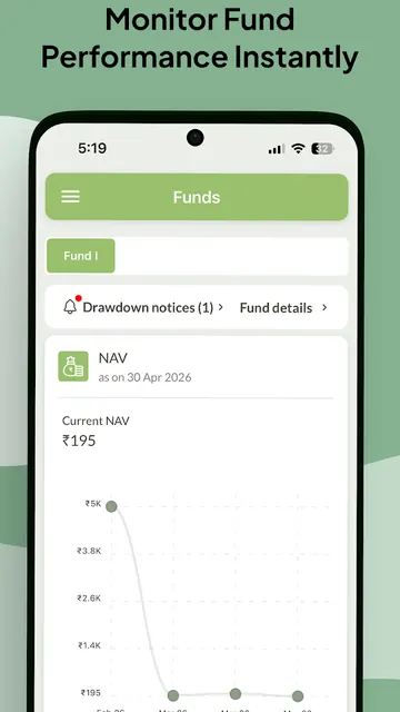 IvyCap screenshot 1