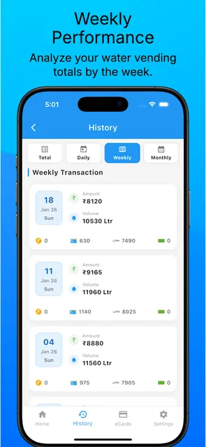 AALROOT Water Vend screenshot 5