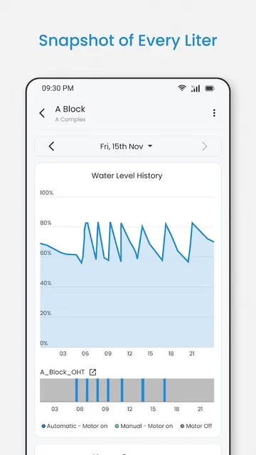 Waltr screenshot 2