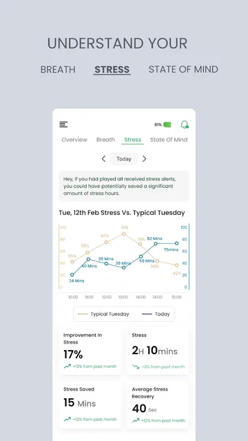 NowZone® screenshot 5