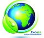 Solar Energy Products