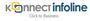 Pay Per Click Management